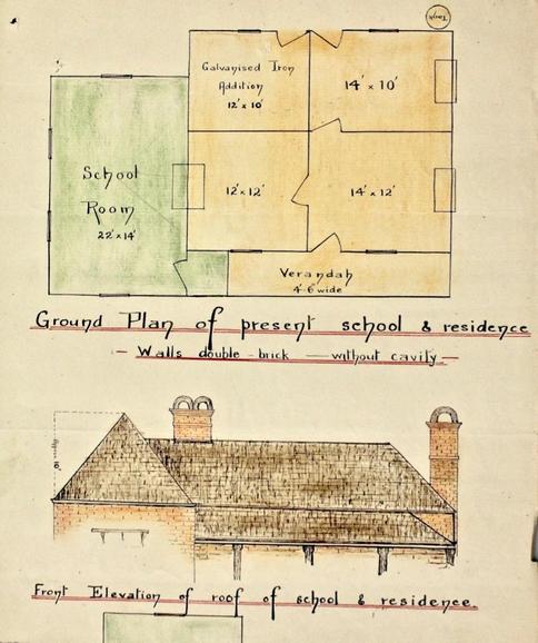 Euralie school plan 1917